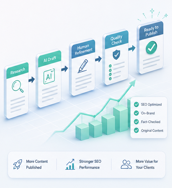 TextRanch business workflow slideshow image 3